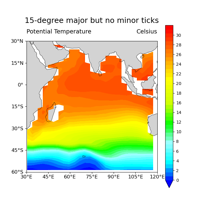 Potential Temperature, 15-degree major but no minor ticks, Celsius