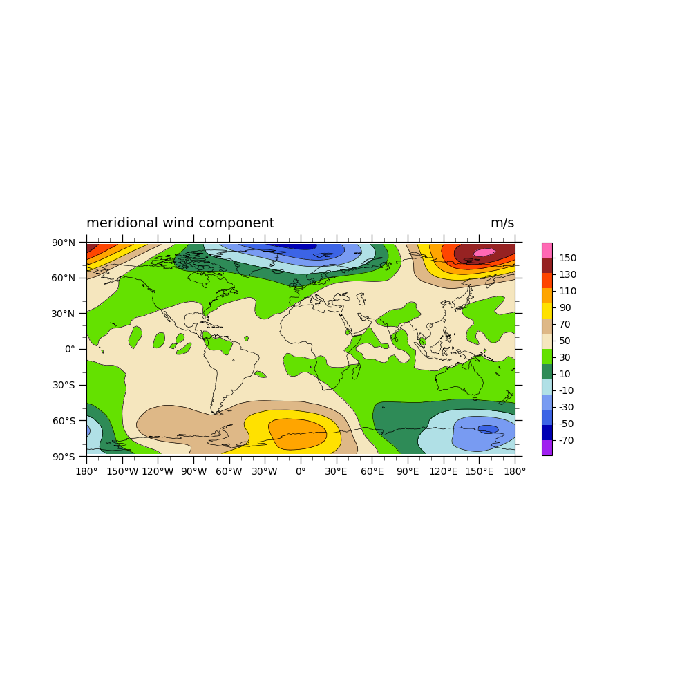 meridional wind component, m/s