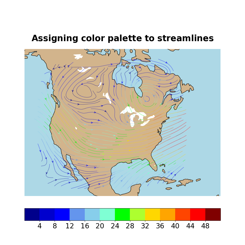 $\bf{Assigning}$ $\bf{color}$ $\bf{palette}$ $\bf{to}$ $\bf{streamlines}$